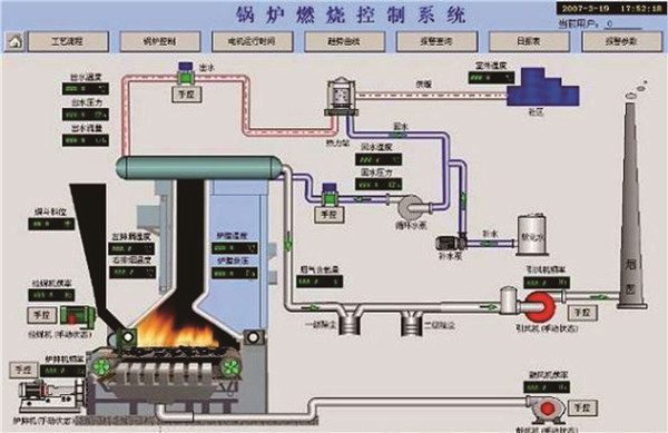 工業(yè)自動化設備系統(tǒng)儀器.jpg